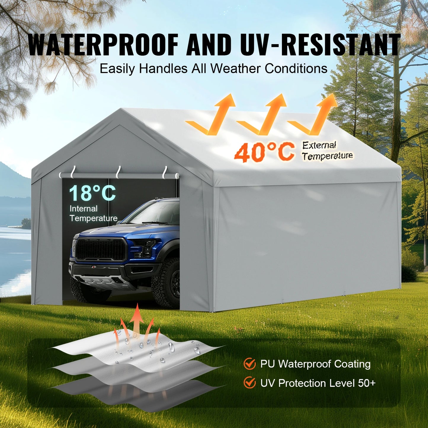 SucceBuy Carport Replacement Canopy Cover Garage Top Tent Shelter Tarp Heavy-Duty Waterproof & UV Protected (Frame Not Include)
