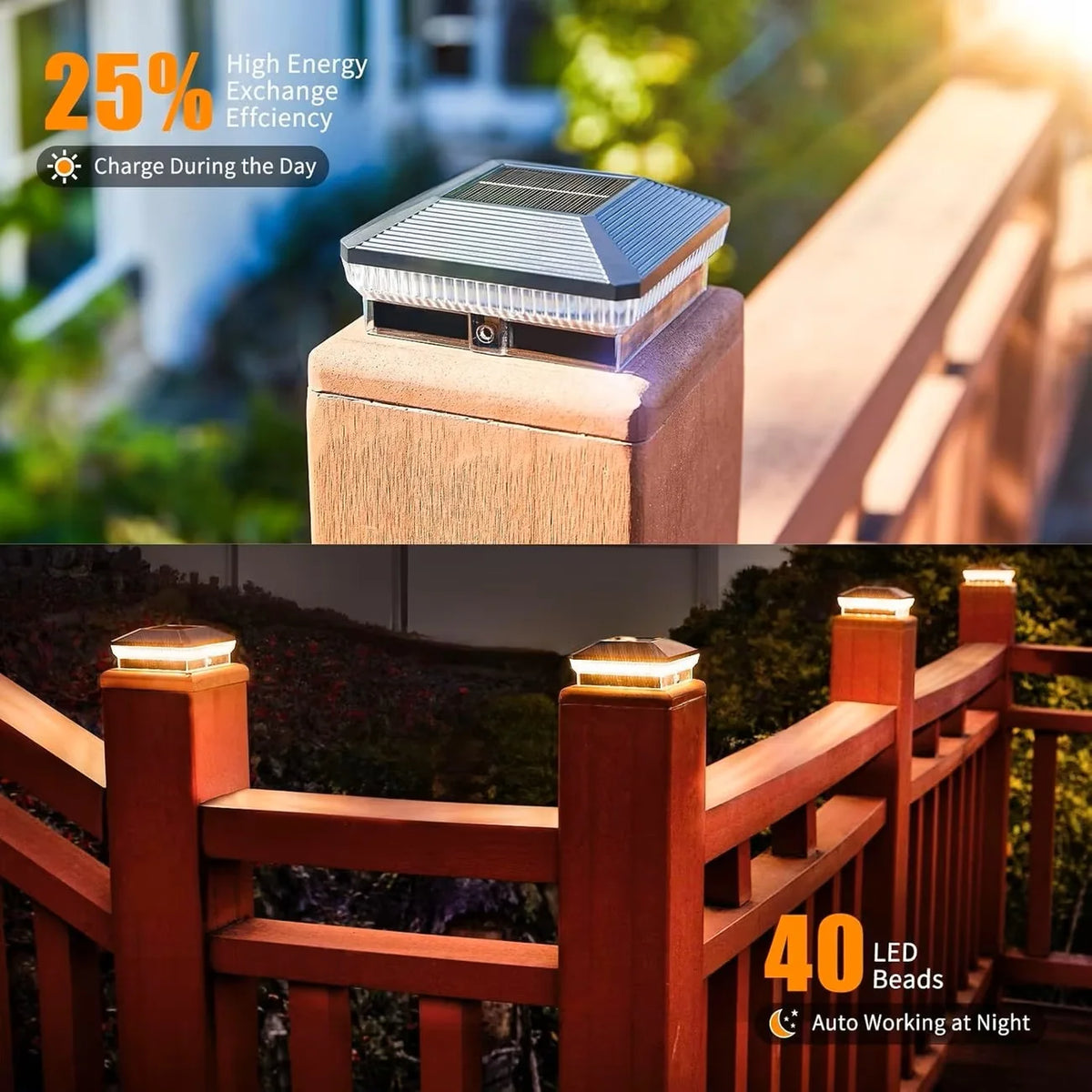 Premium Automatic Solar Post And Fence Lights Outdoor