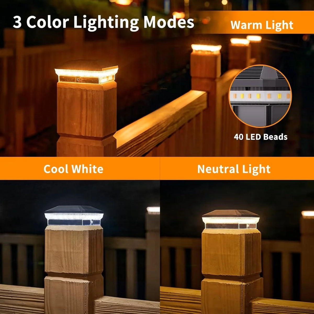 Premium Automatic Solar Post And Fence Lights Outdoor