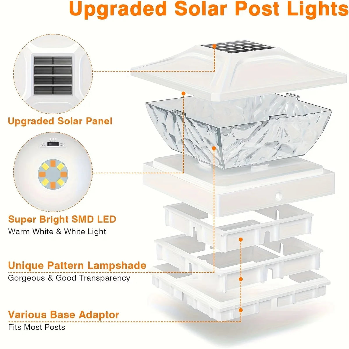 KPSTEK Solar Waterproof Outdoor Gate Fence Pillar LED Garden Lamp