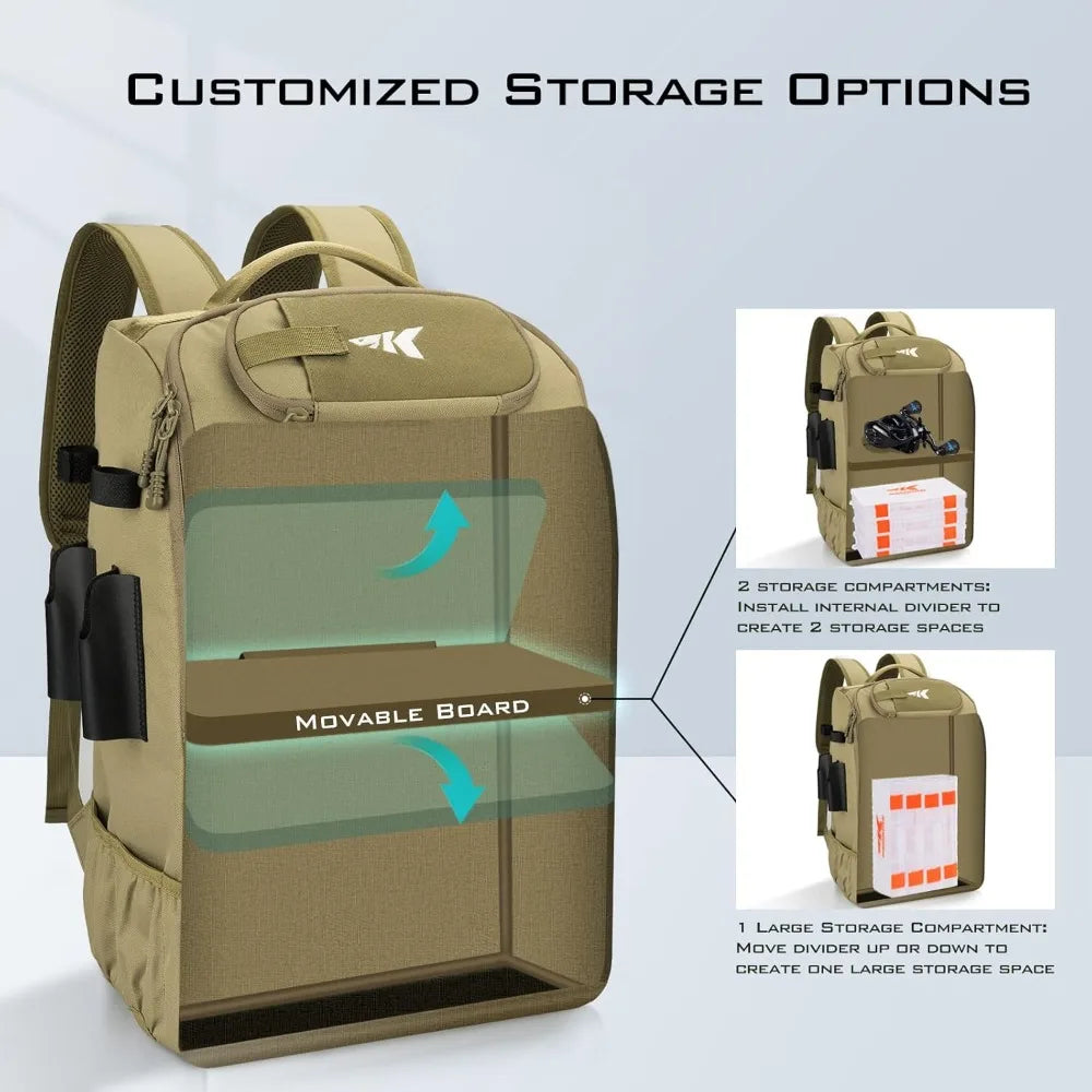 YTYIN Fishing Tackle Backpack With Rod Holder 4 Tackle Boxes