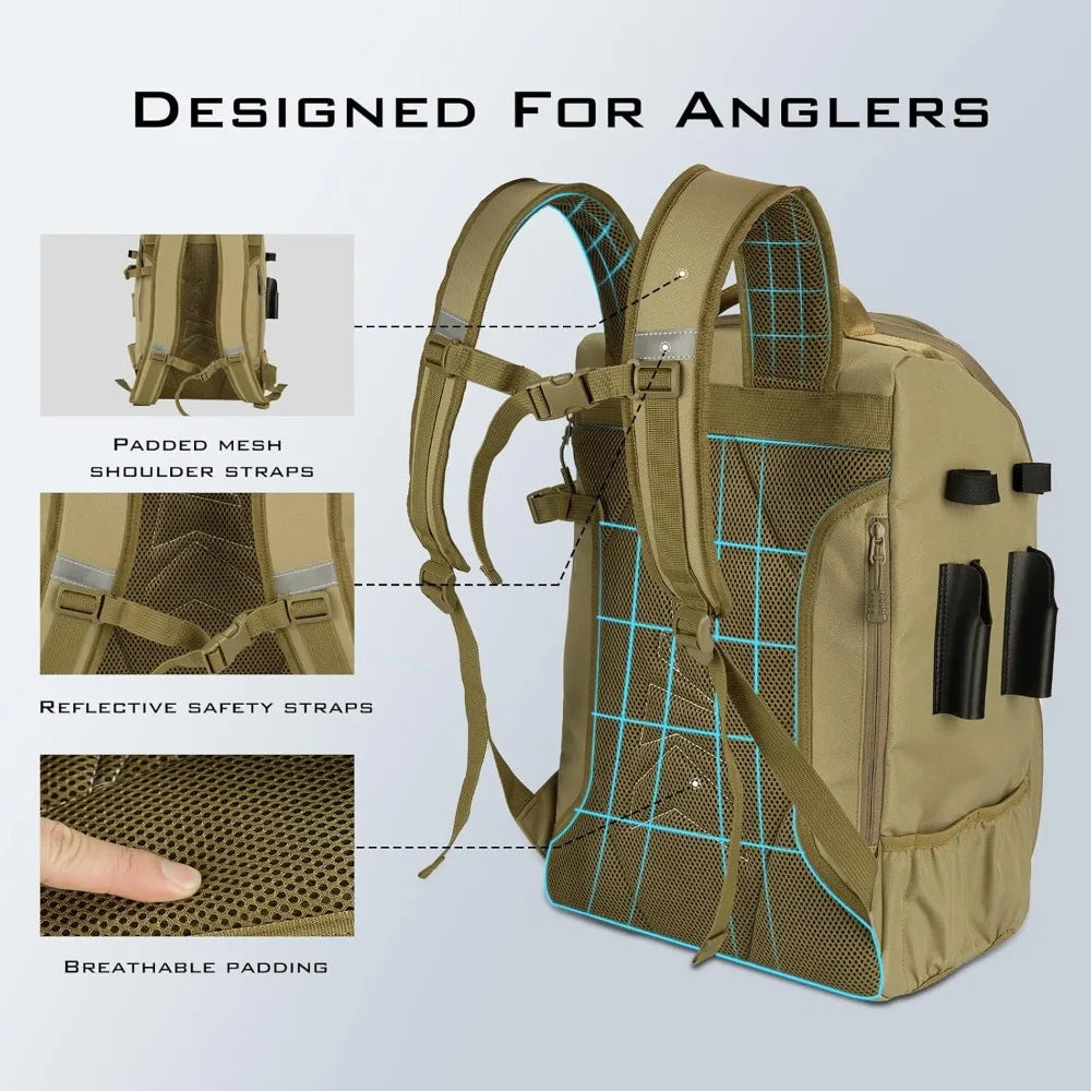 YTYIN Fishing Tackle Backpack With Rod Holder 4 Tackle Boxes