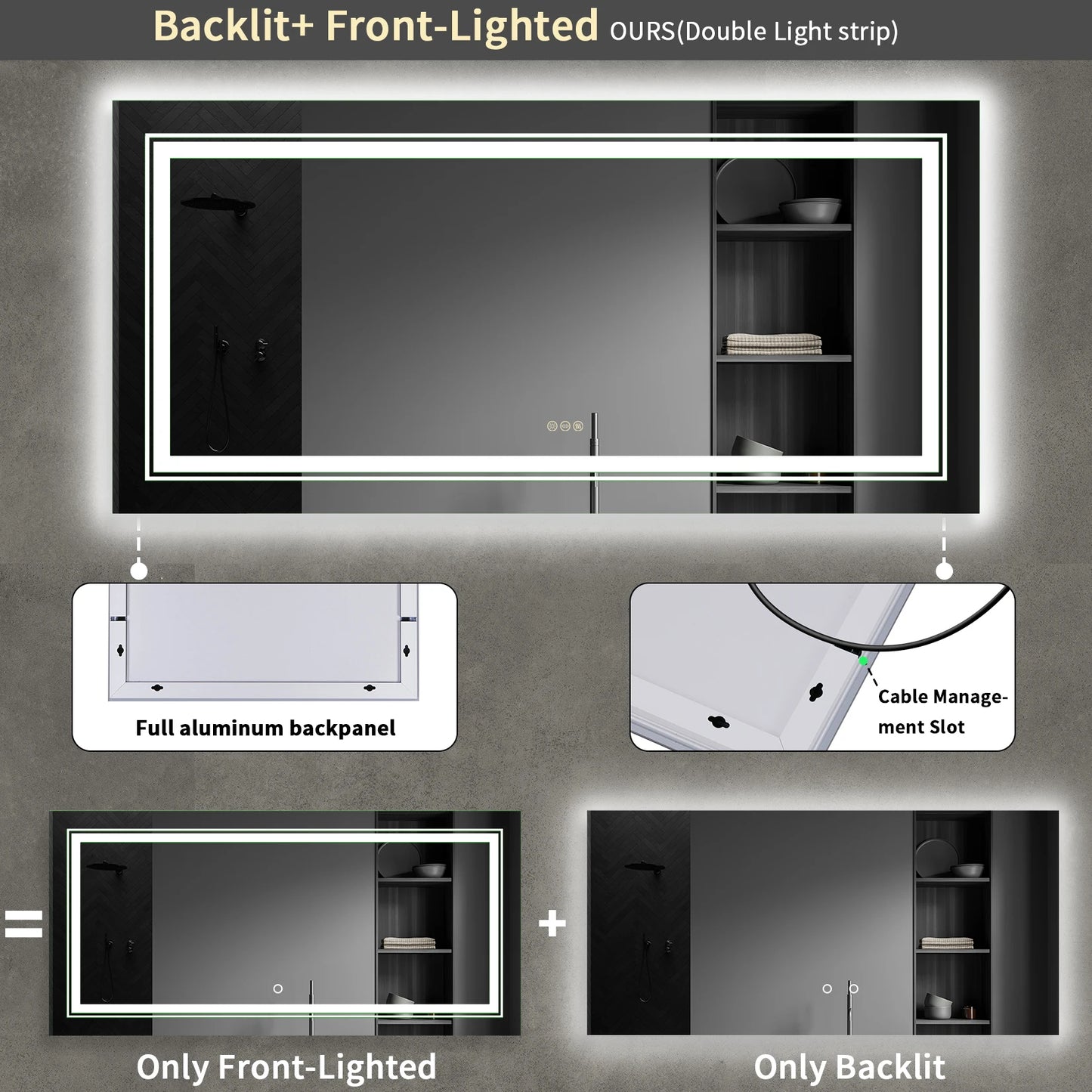 LED Illuminated Bathroom Mirror With Front Backlit Fogless Wall Mount