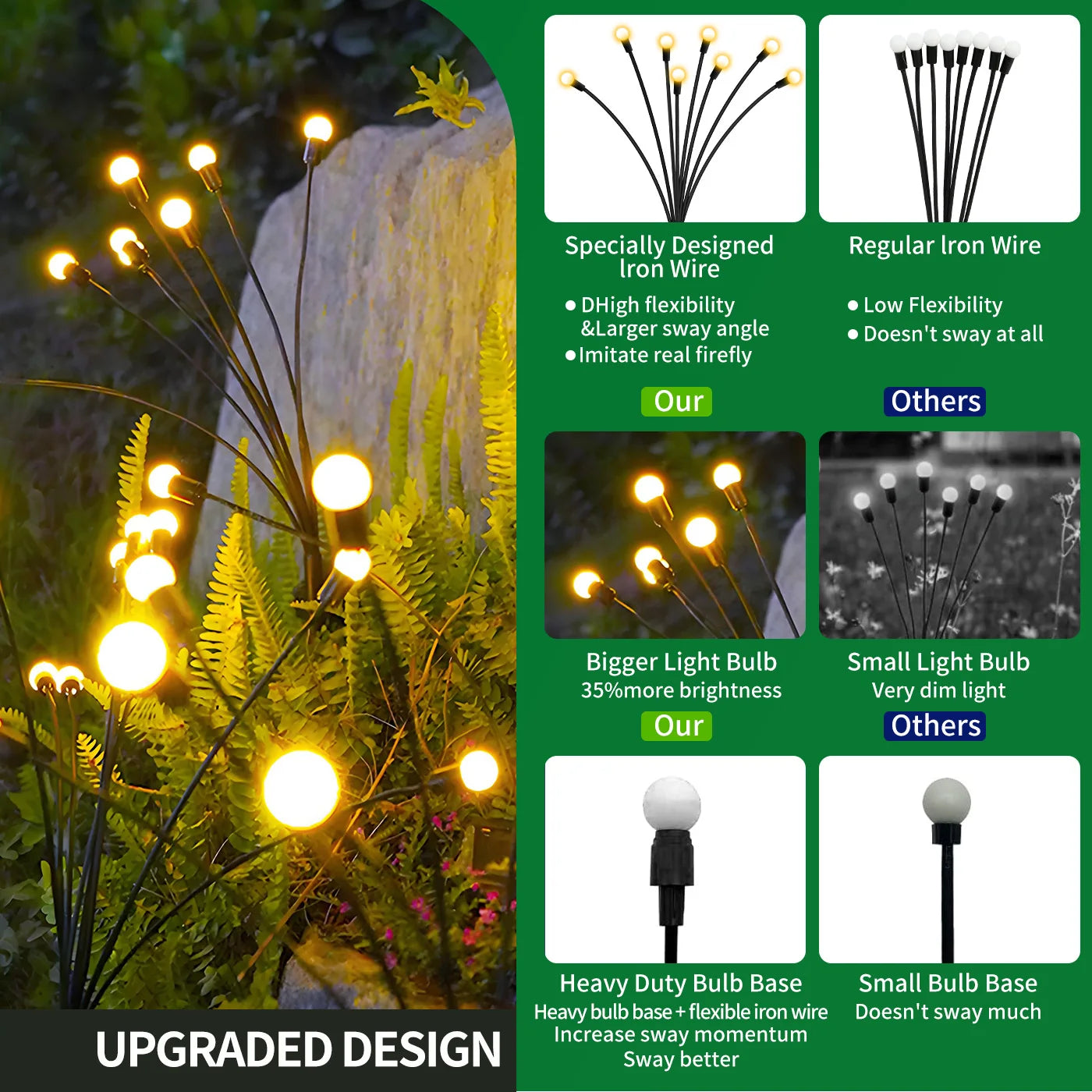 8-Head Solar Firefly Lights LED Outdoor Decorative Garden Pathway Waterproof