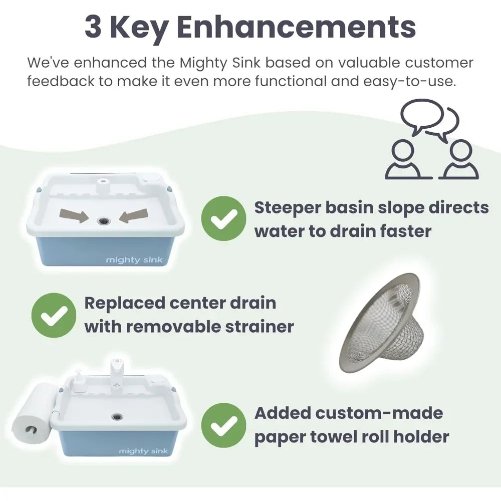 NEW PRODUCT.Patented Wash Station with Electronic Faucet  2 Gallons  Easy Setup  Indoor & Outdoor Use  Ideal for Dishwashing Fas