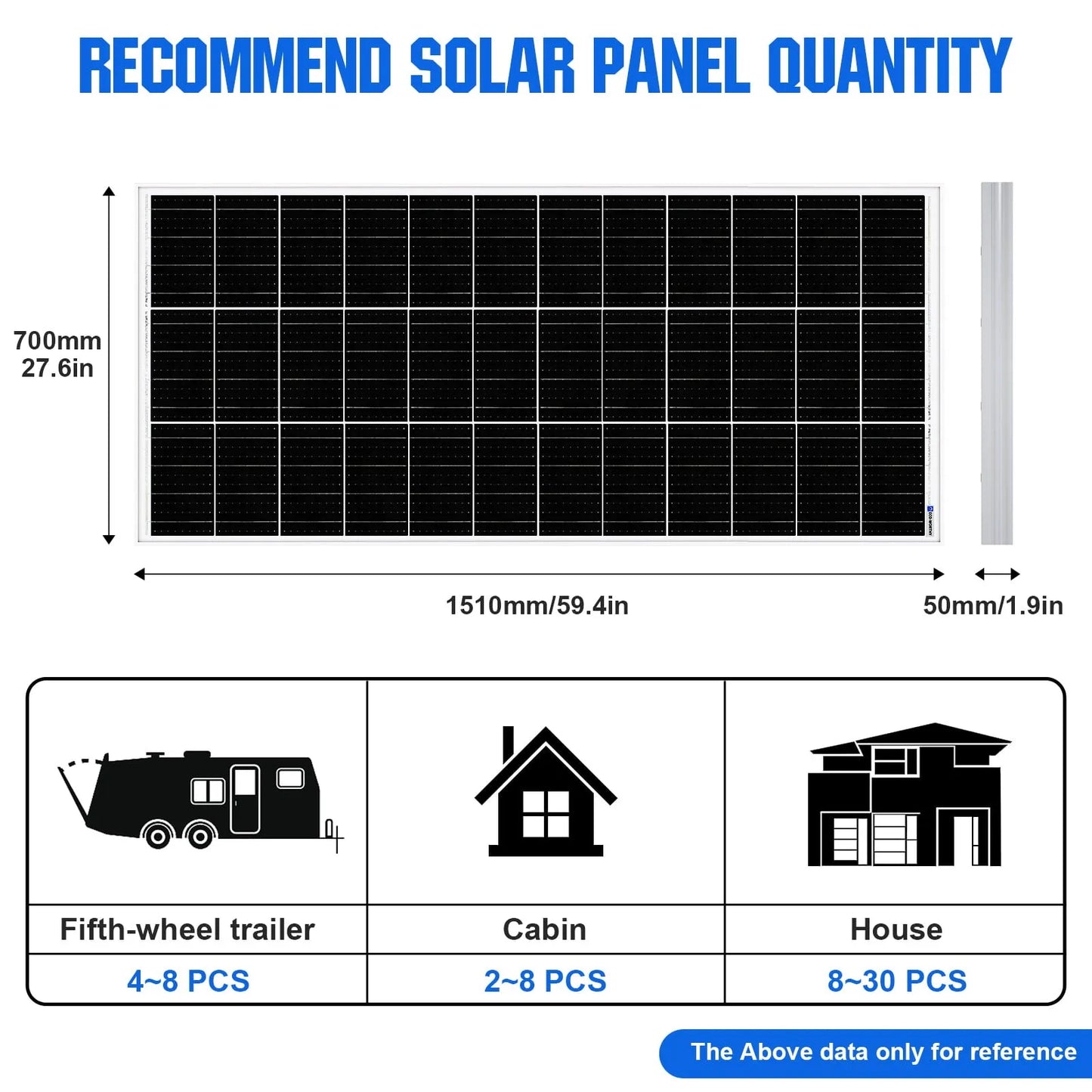 Eco-Worthy 195W 12V Monocrystalline Solar Panel High Efficiency PV Module