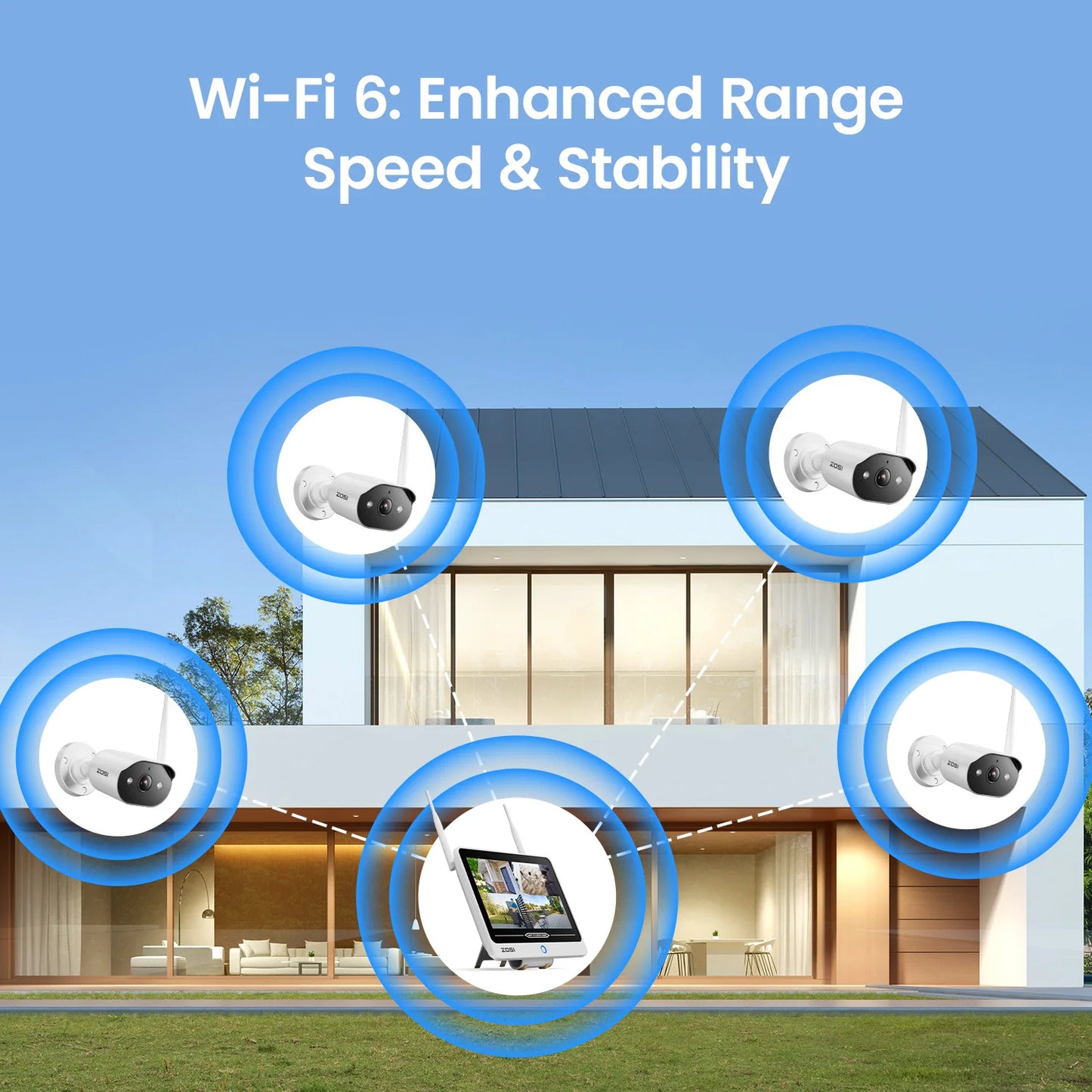 ZOSI 8 Channel 2K WiFi 6 Indoor Outdoor Security System