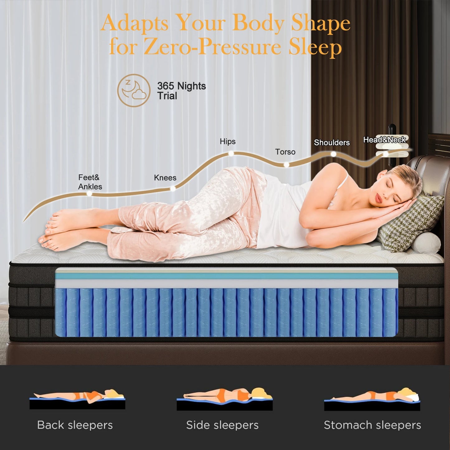 12inch Mattress in Twin, Full, Queen, And King Sizes - Ergonomically Designed, Medium Firm Hybrid Mattress, Cooling, Motion Isolation, Certipur- - for Pressure Relief And Comfort,Box-Packed for Bedrooms, Guest Rooms And Hotel