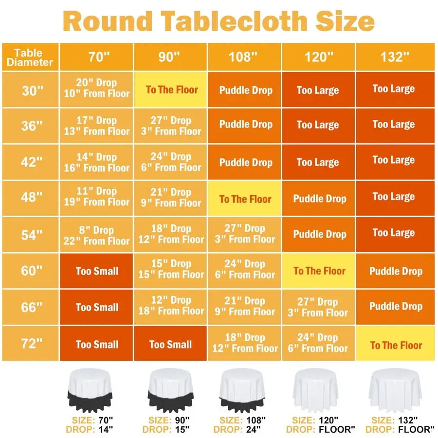 Pack 120 In Round White Tablecloths Reusable Polyester Table Covers Protect from Spills Not Waterproof for Weddings, Banquets, P
