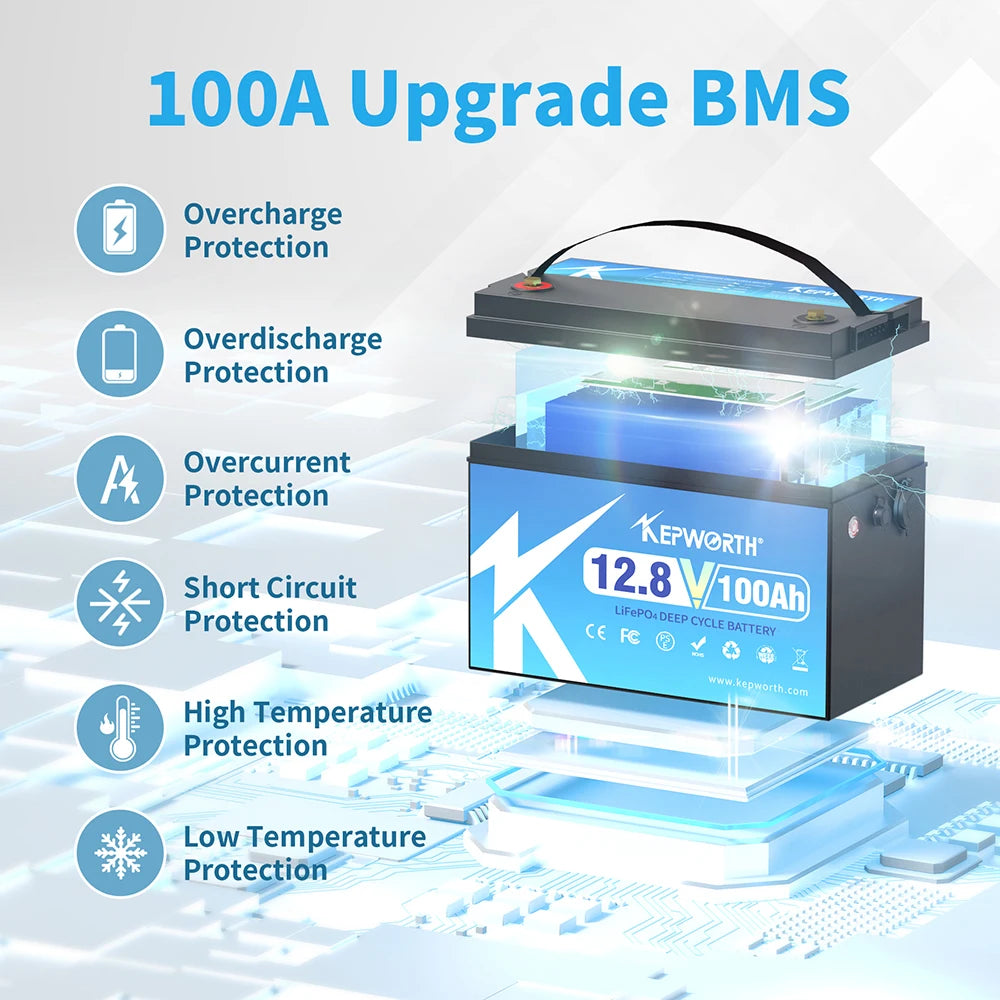 Kepworth 12V 100Ah LiFePO4 Battery With Upgraded BMS