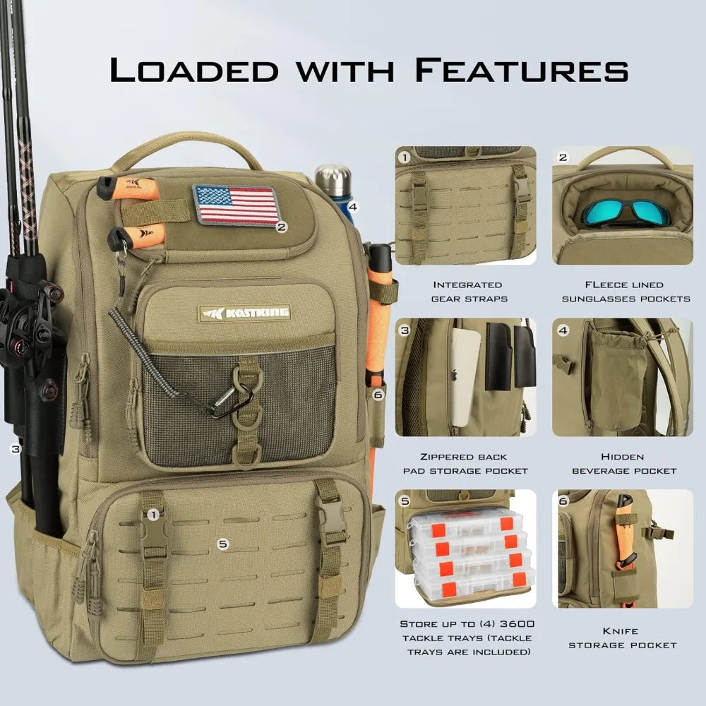 YTYIN Fishing Tackle Backpack With Rod Holder 4 Tackle Boxes