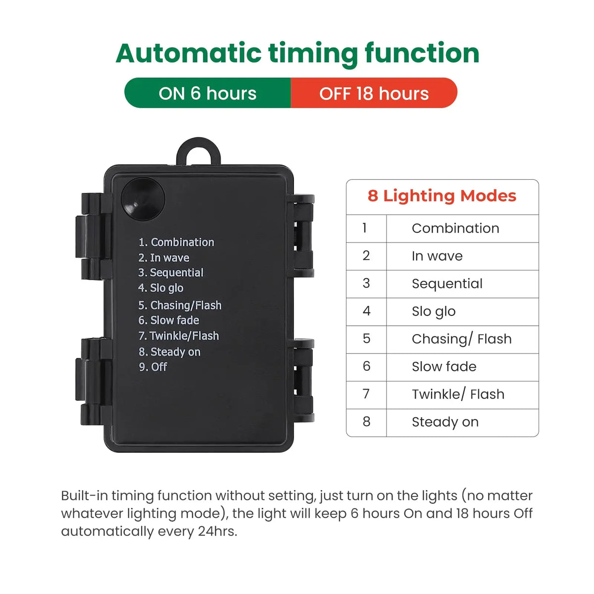 Prelit Artificial Christmas Tree With Led Lights And Timer