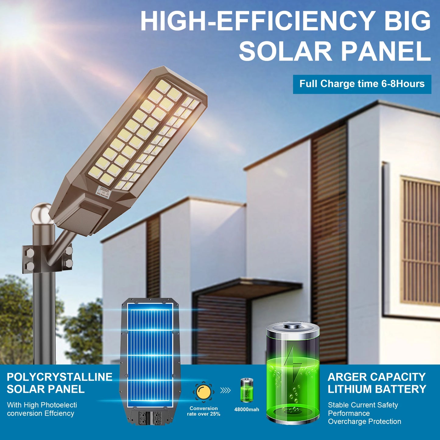 TW6P Solar Street Lights Outdoor Garden Lighting Multiple Modes