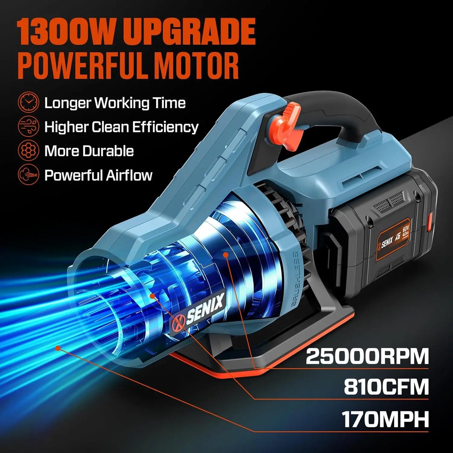 XMSJ Cordless Leaf Blower 60V Brushless 810 CFM 170 MPH