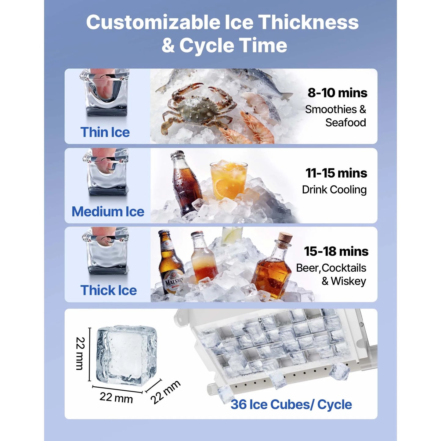 SucceBuy Commercial Ice Maker Machine 80/100/130/160 lbs 24h with 13/30 lbs Storage Capacity Stainless LED Display for Home Bar