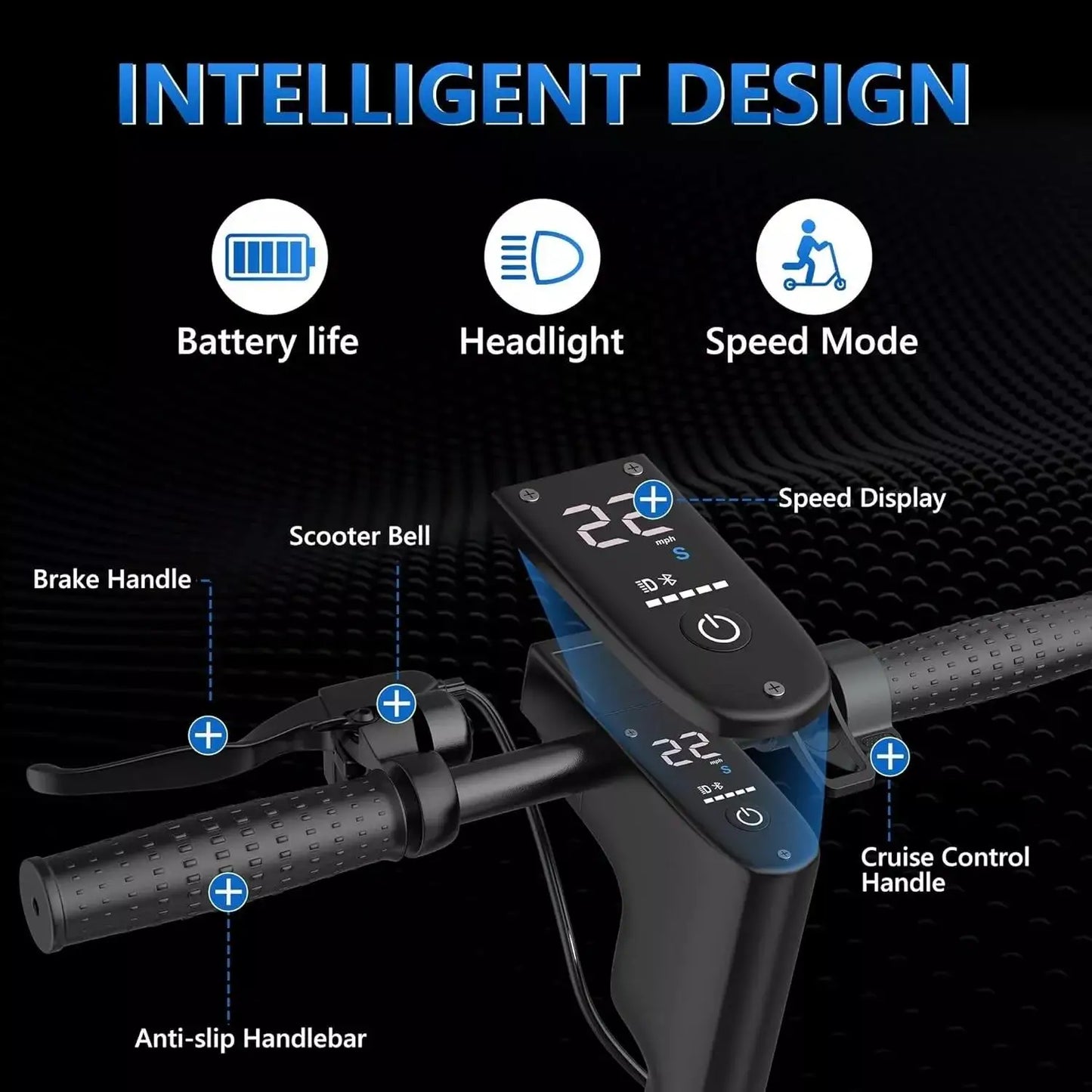 Ladped LPMAX Folding Electric Scooter 22 MPH Dual Shock