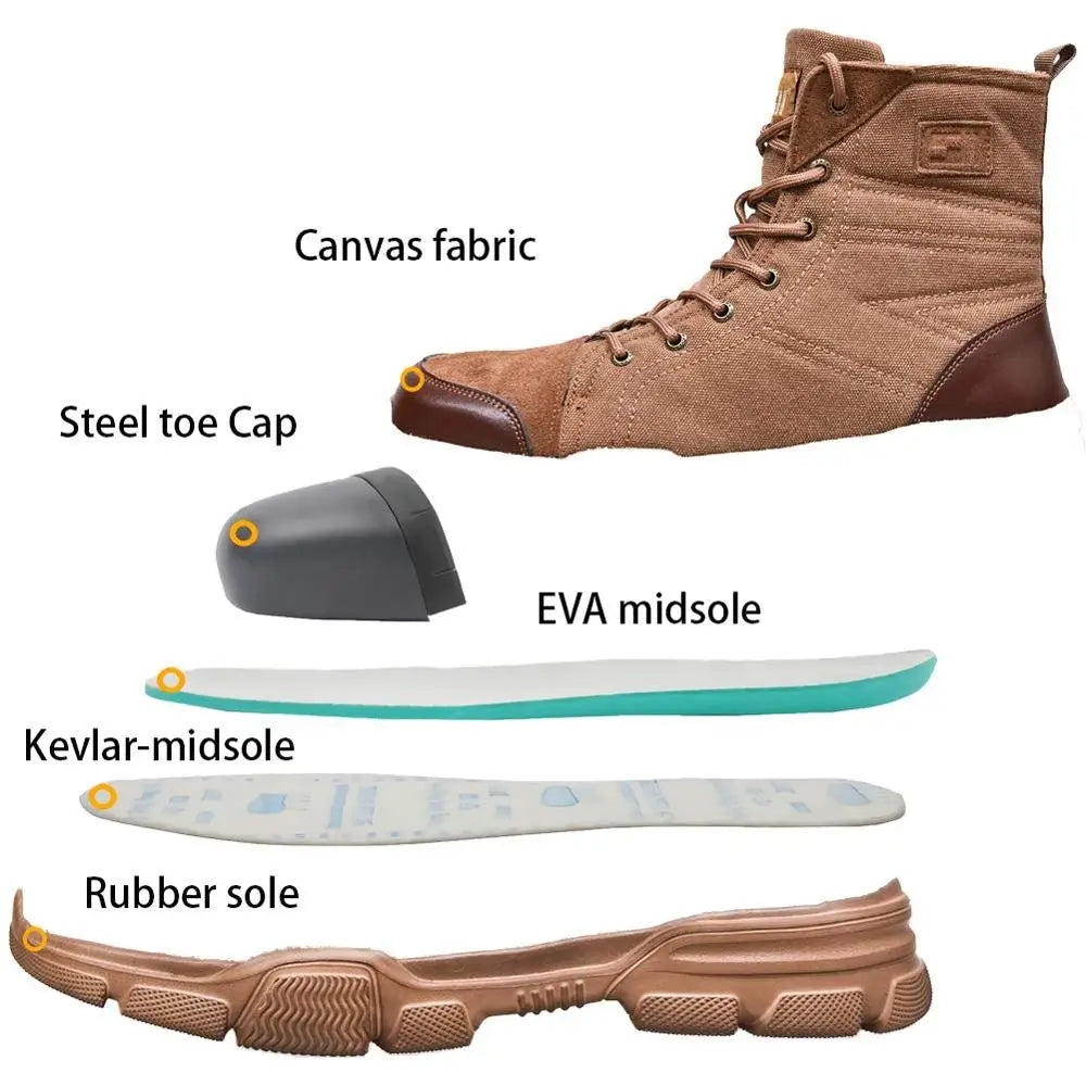 SUADEX Steel Toe Boots for Men Work Safety Shoes Desert