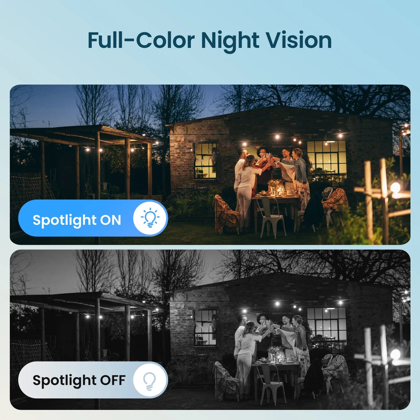 ZOSI 8 Channel 2K WiFi 6 Indoor Outdoor Security System