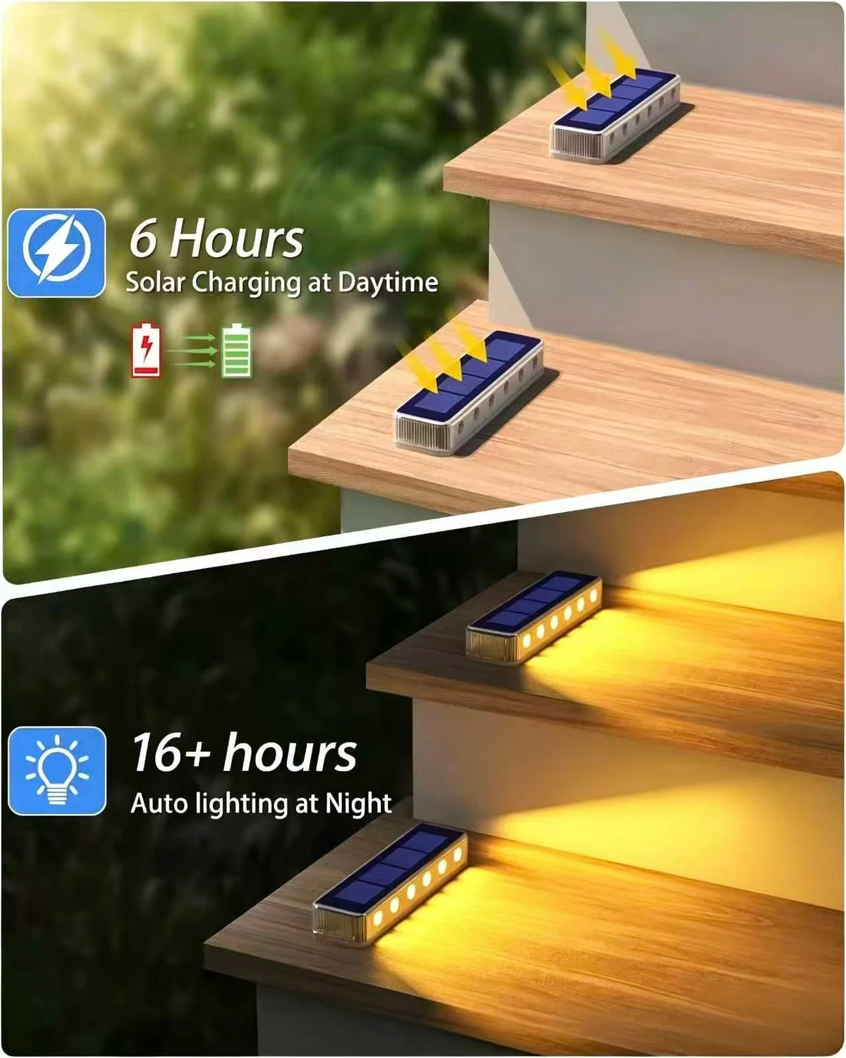 Professional Solar LED Outdoor Deck And Step Lights