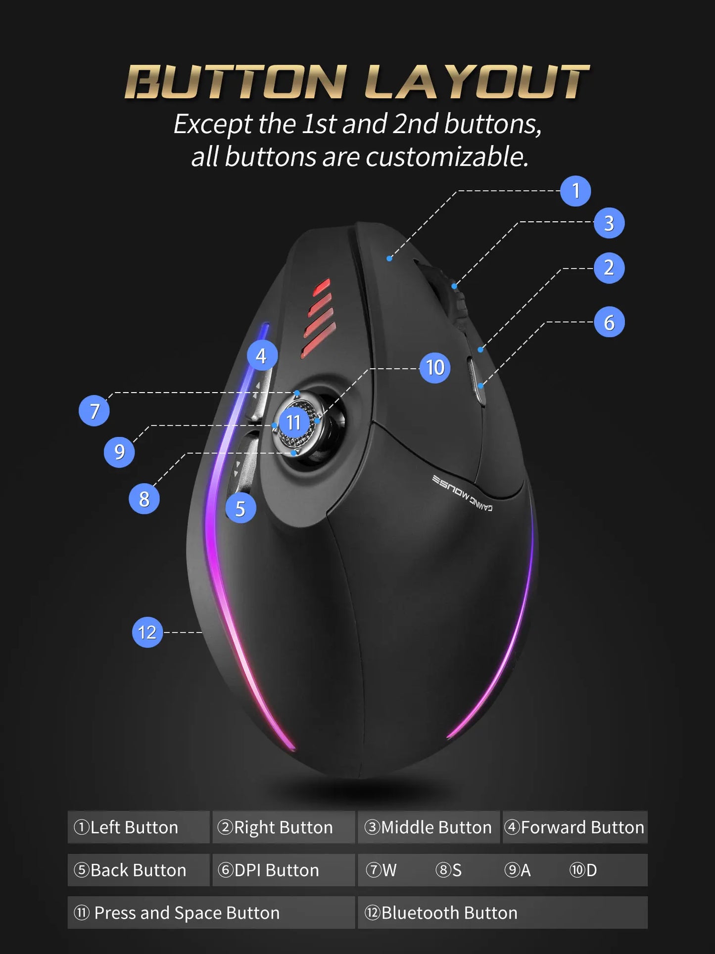 Backlit Vertical Ergonomic Mouse 2.4G Wireless Mouse with Joystick Programming Game Mouse 24000DPI Wired Mice