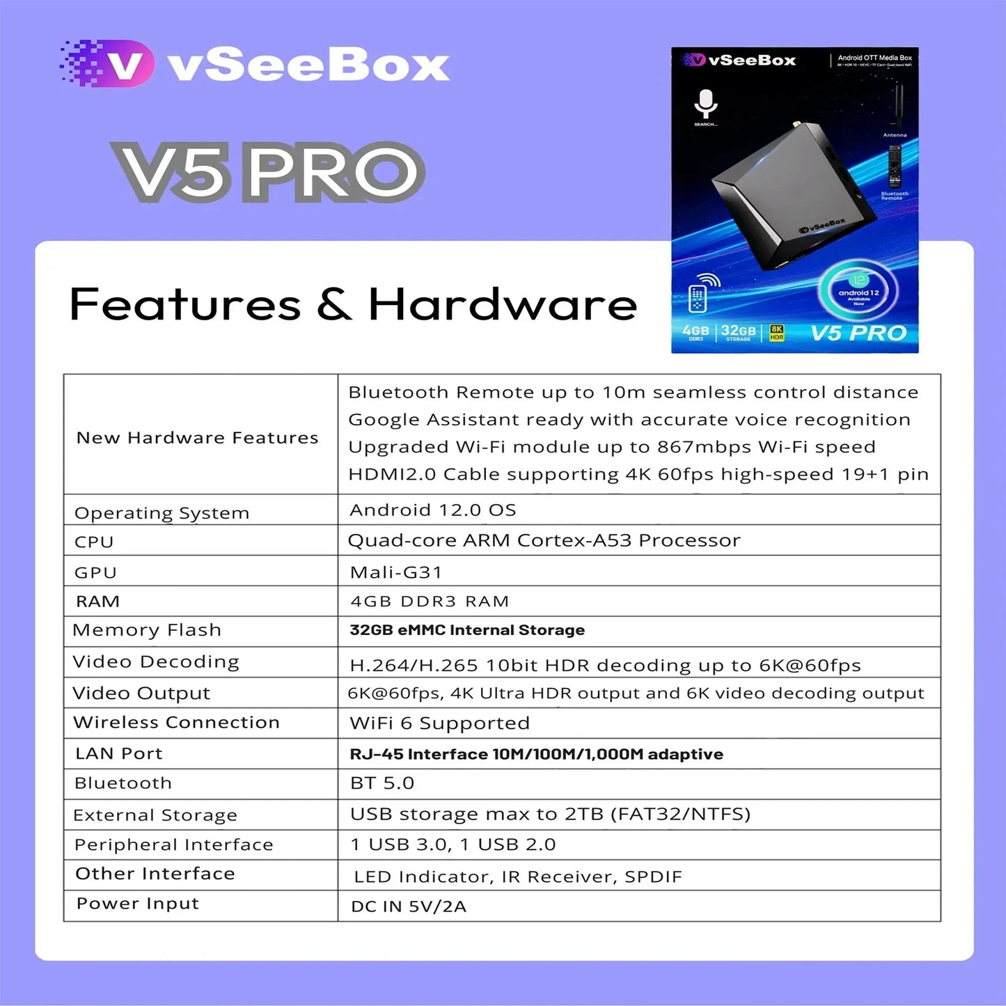 vSeeBox V5 Pro 32GB 8K HD Officially Authorized Voice Control