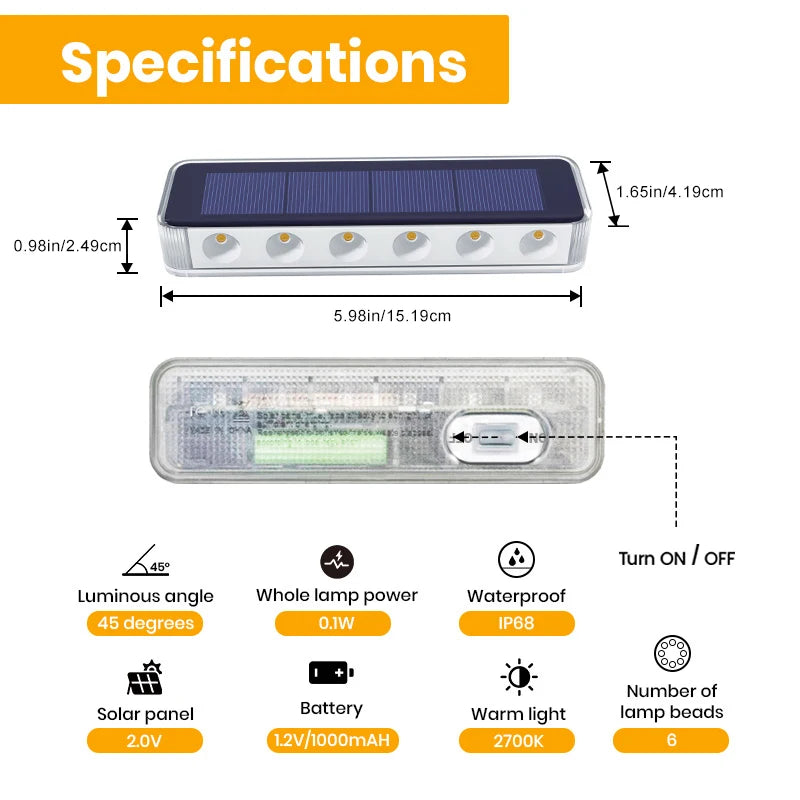 Professional Solar LED Outdoor Deck And Step Lights