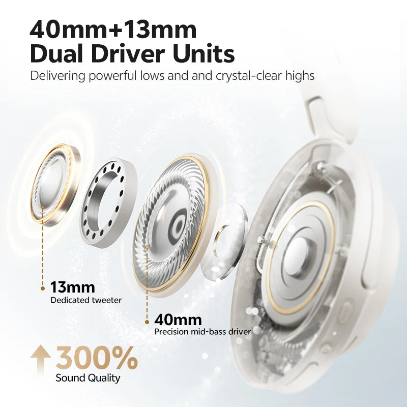 QCY H3S Wireless Headphones With Adaptive ANC And Spatial Sound