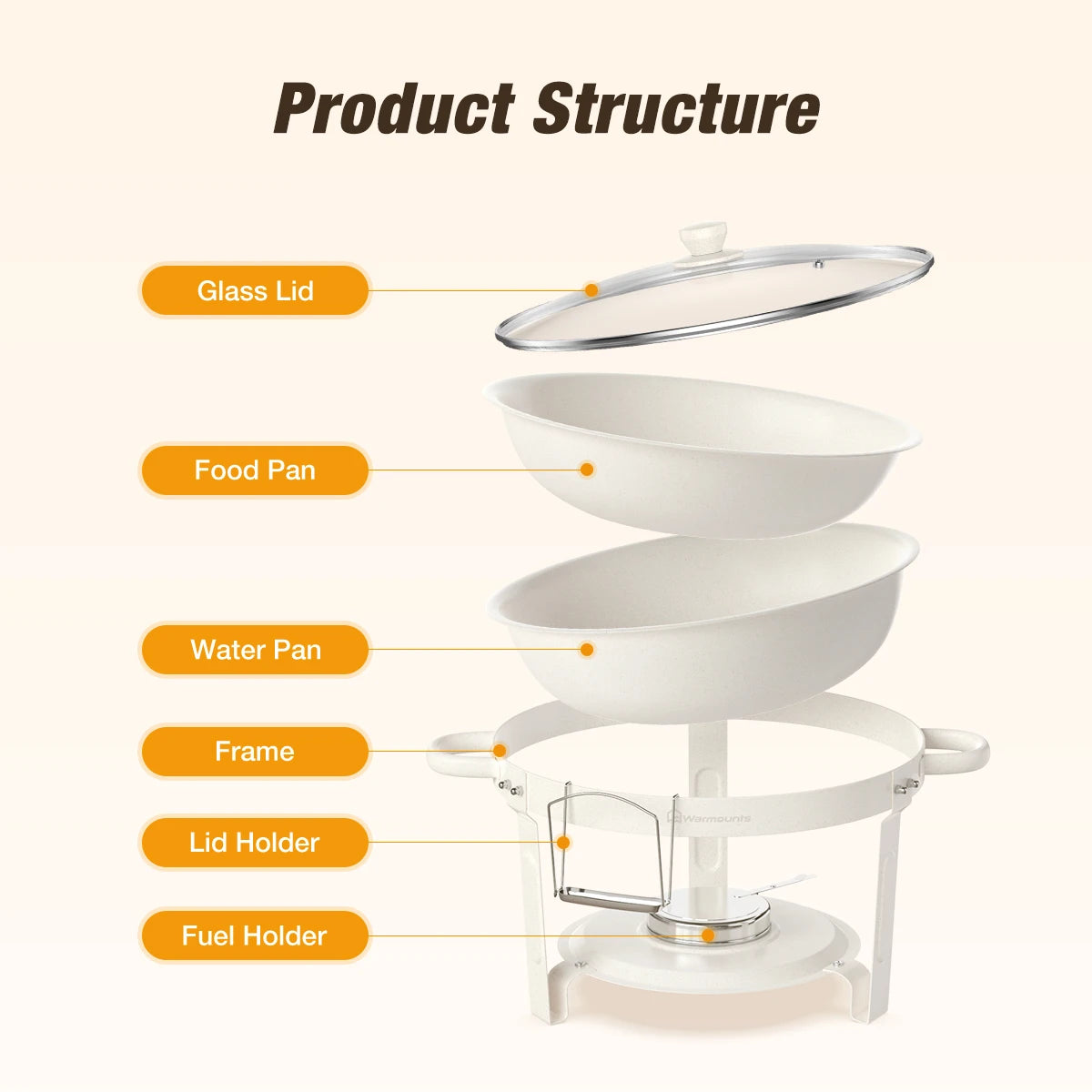 2/4Pack 5QT Fully Coated Round Chafing Dishes Buffet Set with Glass Lid White Style Chafer Water Pan