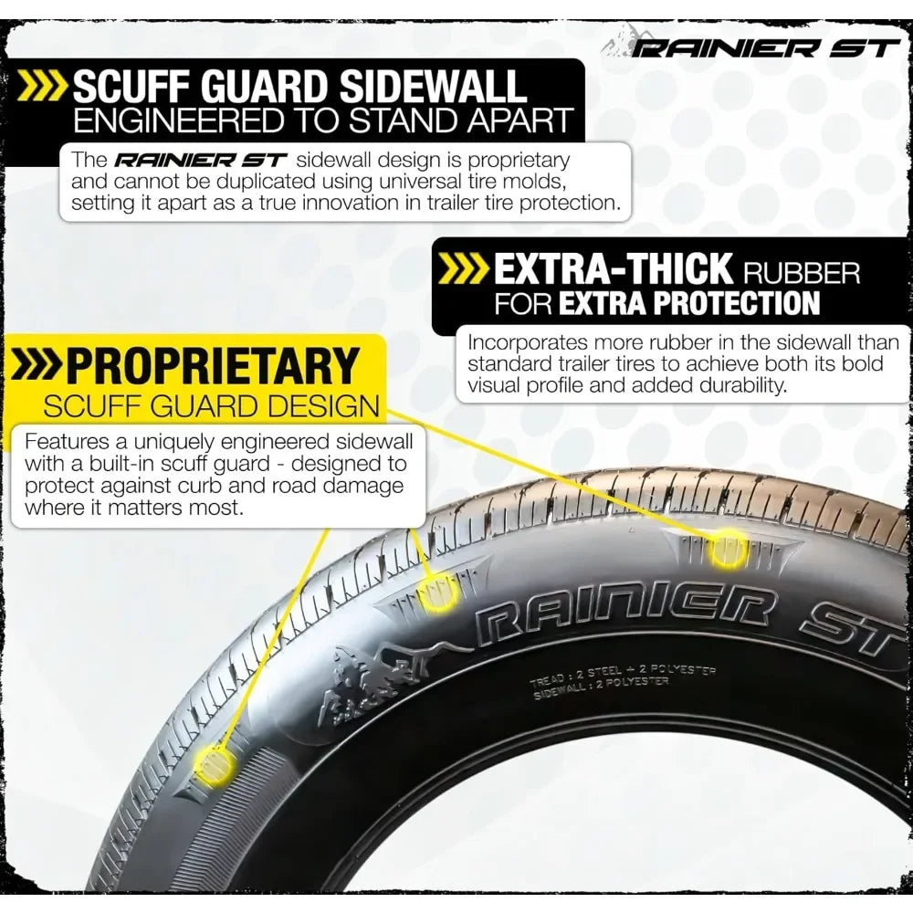 HOME.2-Pack Radial Trailer Tire On Rim ST175/80R13 13 in. Load Range C 5 Lug White Spoke Wheel