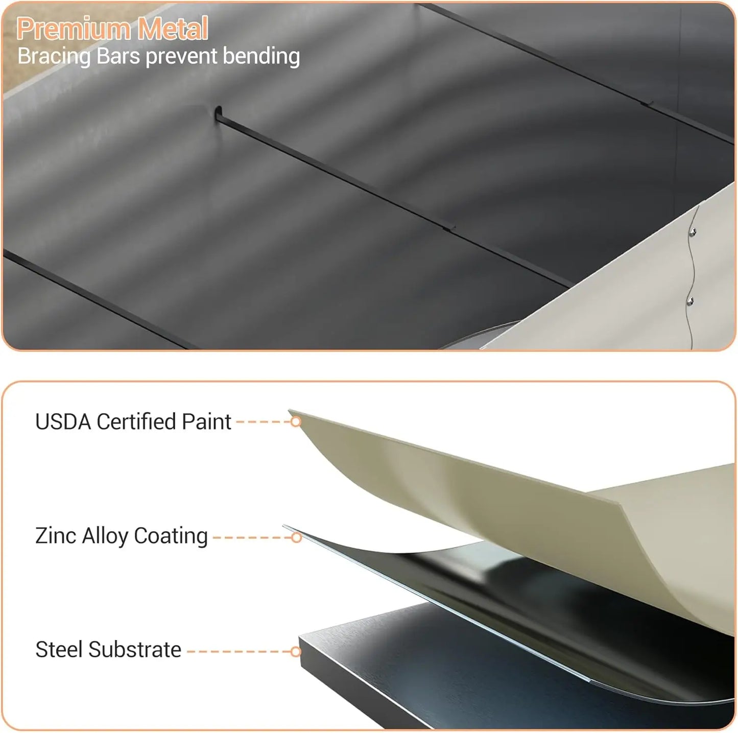 TWISTER.CK Galvanized Raised Garden Bed Kit